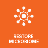 Restore Microbiome
